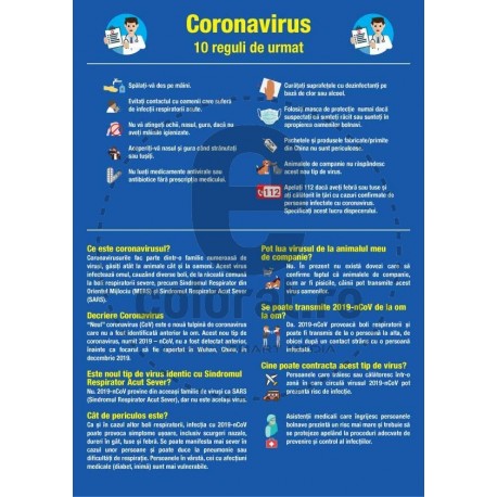 Coronavirus 10 Reguli de Urmat