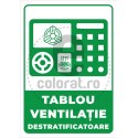 Tablou Ventilatie Destratificatoare