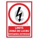 Limita Zona de Lucru Depasirea Interzisa