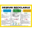 Deseuri Reciclabile Da Nu v1637