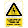 Tablou Sub Tensiune Pericol Electric v1845