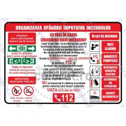 Organizarea Apararii Impotriva Incendiilor v1897
