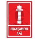 Bransament Apa
