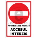 Proprietate Privata Accesul Interzis